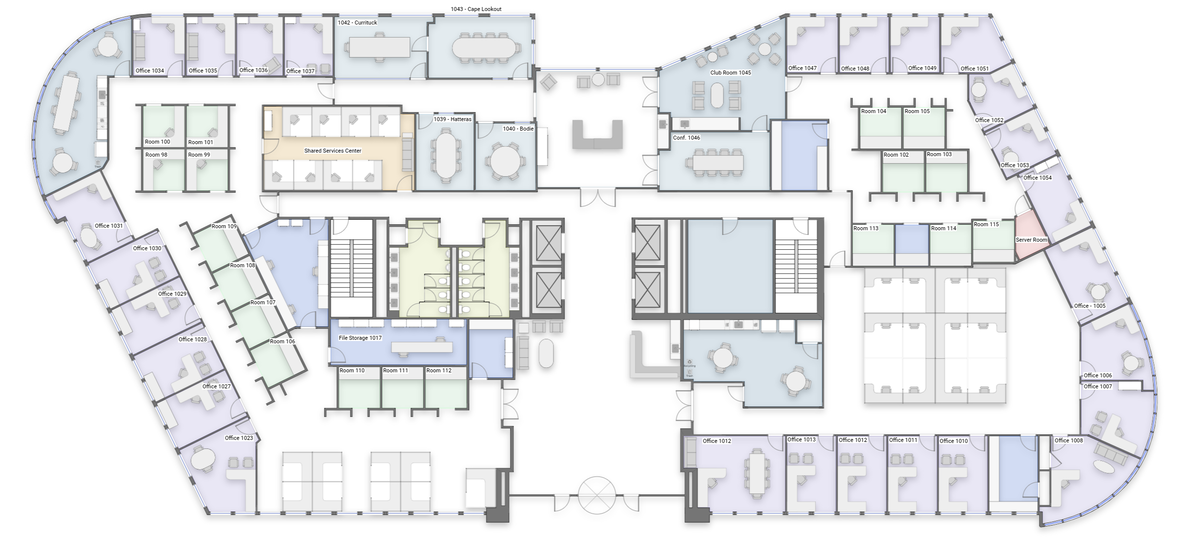 Areas