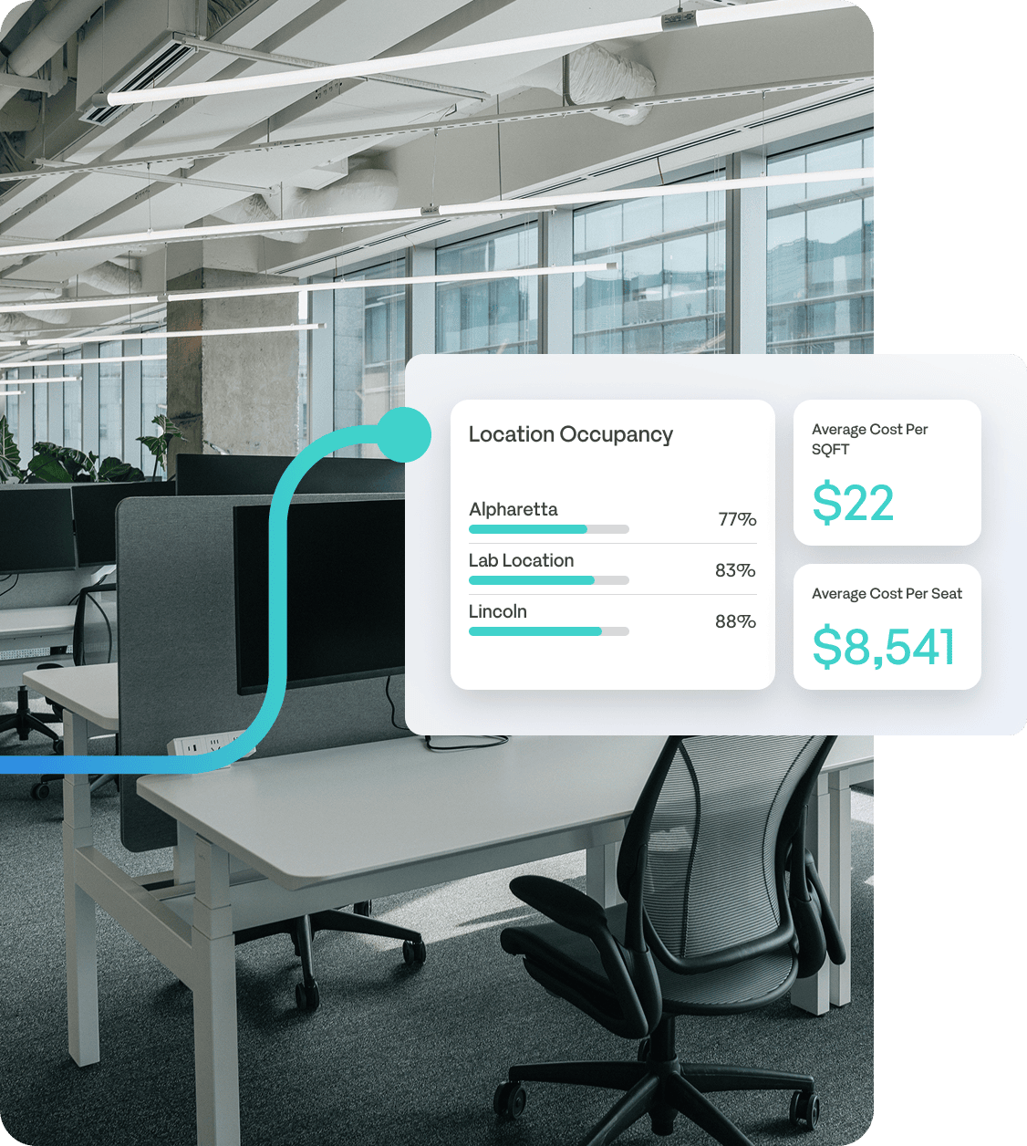 Workplace Analytics