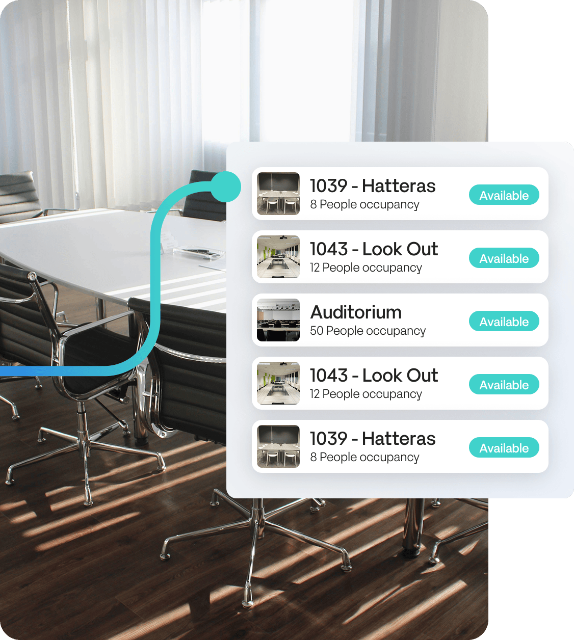 Meeting Room Utilization: The Most Wasted Real Estate